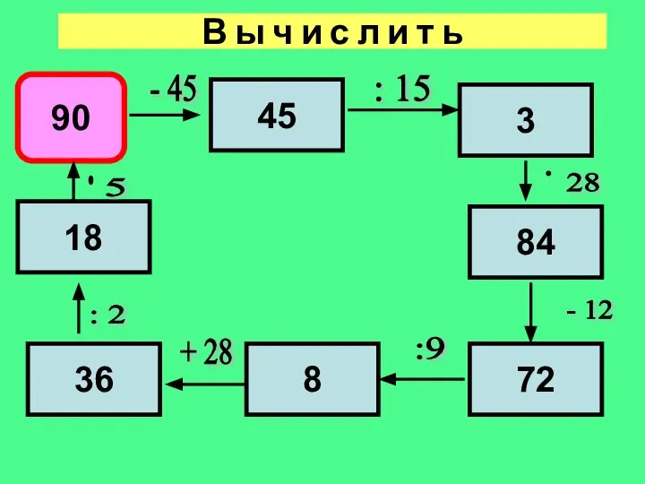 В ы ч и с л и т ь 90 45 3