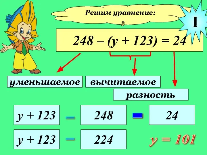 Решим уравнение: 248 – (у + 123) = 24 уменьшаемое вычитаемое разность
