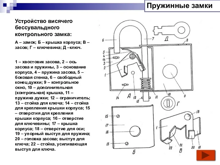 Устройство висячего бессувальдного контрольного замка: А – замок; Б – крышка корпуса;