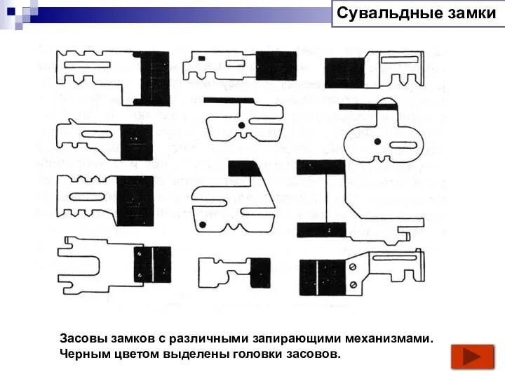 Засовы замков с различными запирающими механизмами. Черным цветом выделены головки засовов. Сувальдные замки