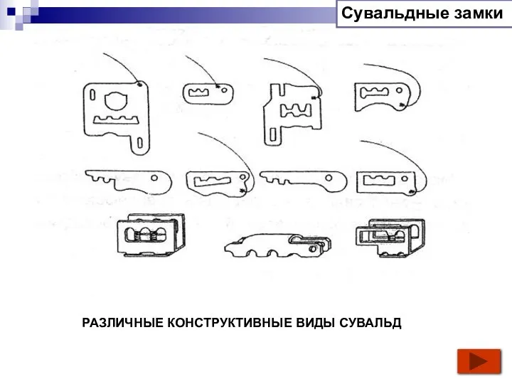 РАЗЛИЧНЫЕ КОНСТРУКТИВНЫЕ ВИДЫ СУВАЛЬД Сувальдные замки