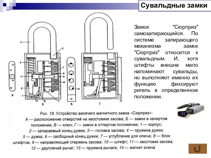 Сувальдные замки Замок "Сюрприз" самозапирающийся. По системе запирающего механизма замок "Сюрприз" относится