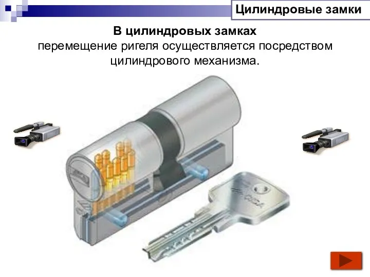 Цилиндровые замки В цилиндровых замках перемещение ригеля осуществляется посредством цилиндрового механизма.
