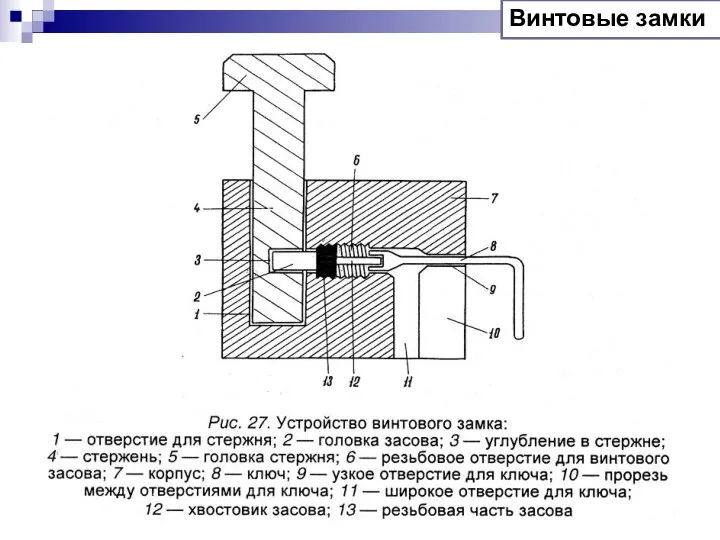 Винтовые замки