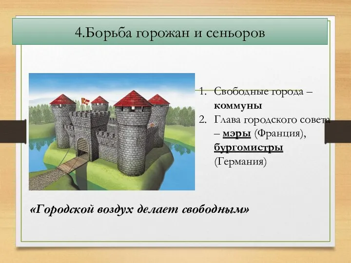 4.Борьба горожан и сеньоров Свободные города –коммуны Глава городского совета – мэры