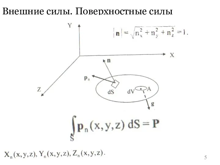 Внешние силы. Поверхностные силы