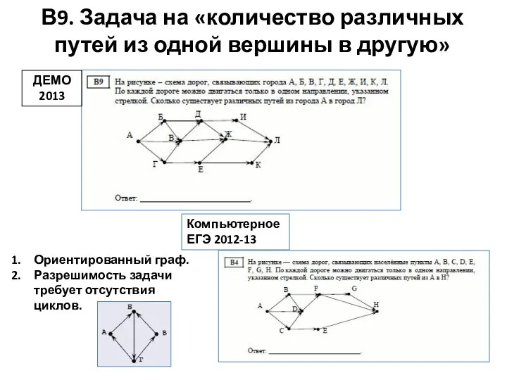 В9. Задача на «количество различных путей из одной вершины в другую» Ориентированный