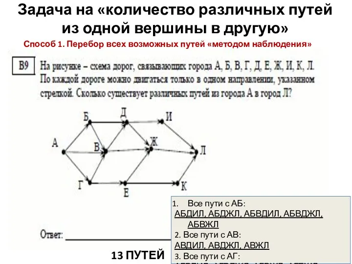 Задача на «количество различных путей из одной вершины в другую» Способ 1.