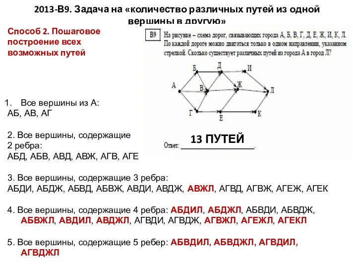 2013-В9. Задача на «количество различных путей из одной вершины в другую» Способ