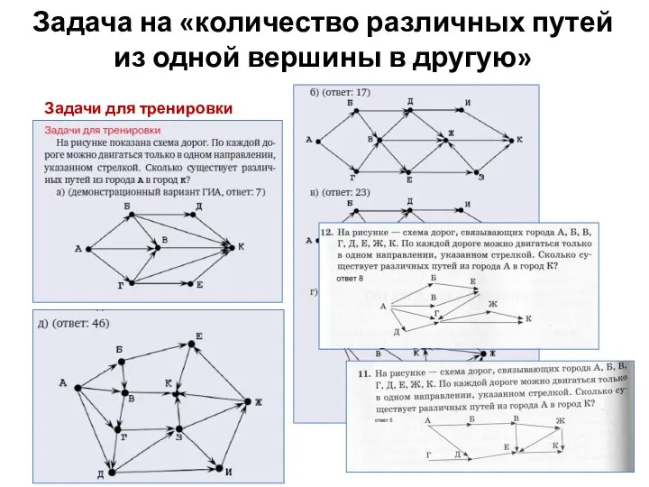 Задача на «количество различных путей из одной вершины в другую» Задачи для тренировки