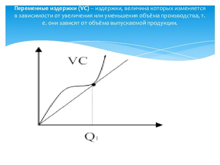 Переменные издержки (VC) – издержки, величина которых изменяется в зависимости от увеличения