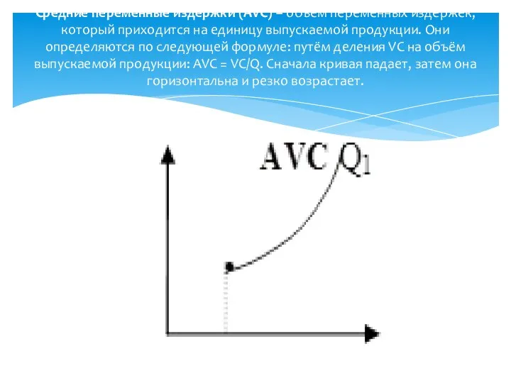 Средние переменные издержки (AVC) – объём переменных издержек, который приходится на единицу