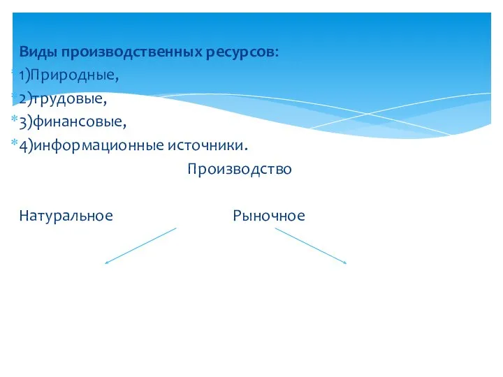 Виды производственных ресурсов: 1)Природные, 2)трудовые, 3)финансовые, 4)информационные источники. Производство Натуральное Рыночное