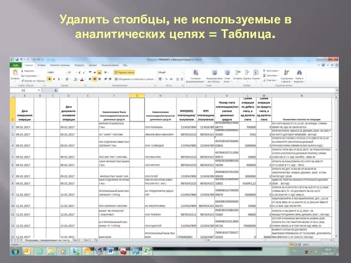 Удалить столбцы, не используемые в аналитических целях = Таблица.