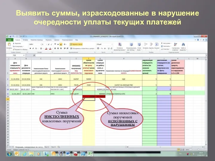 Выявить суммы, израсходованные в нарушение очередности уплаты текущих платежей Сумма НИСПОЛНЕННЫХ инкассовых