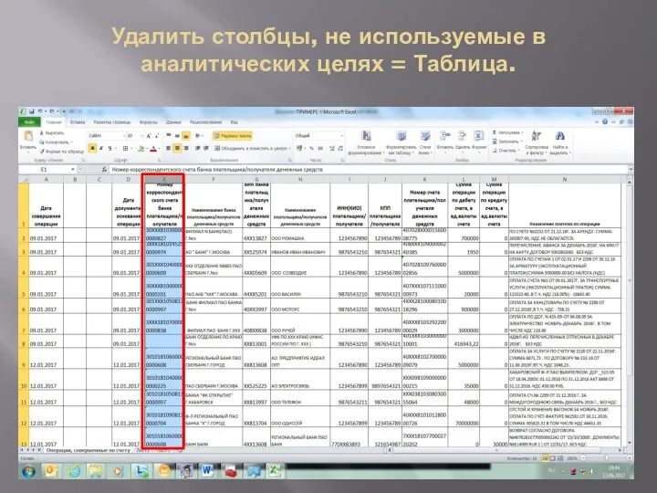 Удалить столбцы, не используемые в аналитических целях = Таблица.