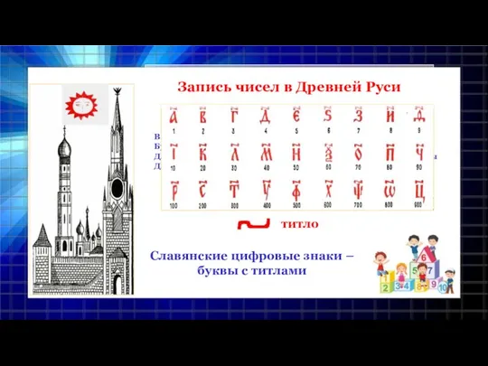 В Древней Руси буква «а» обозначала число 1 Буква «б» обозначала число