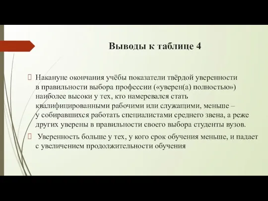 Выводы к таблице 4 Накануне окончания учёбы показатели твёрдой уверенности в правильности