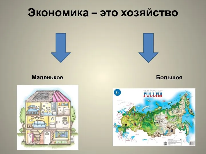 Экономика – это хозяйство Маленькое Большое