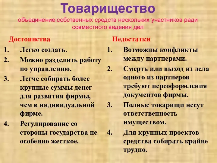 Товарищество объединение собственных средств нескольких участников ради совместного ведения дел Достоинства Легко