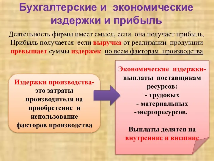 Бухгалтерские и экономические издержки и прибыль Деятельность фирмы имеет смысл, если она