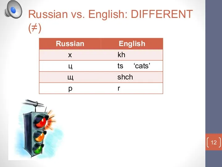 Russian vs. English: DIFFERENT (≠)
