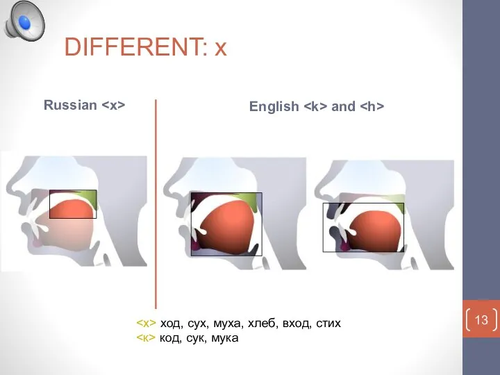 DIFFERENT: x Russian English and ход, сух, муха, хлеб, вход, стих код, сук, мука