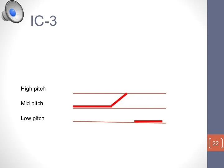 IC-3 High pitch Mid pitch Low pitch