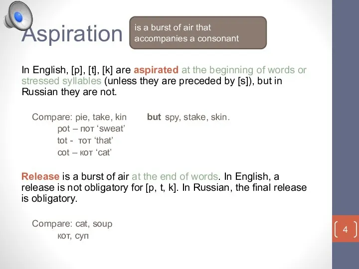 Aspiration In English, [p], [t], [k] are aspirated at the beginning of