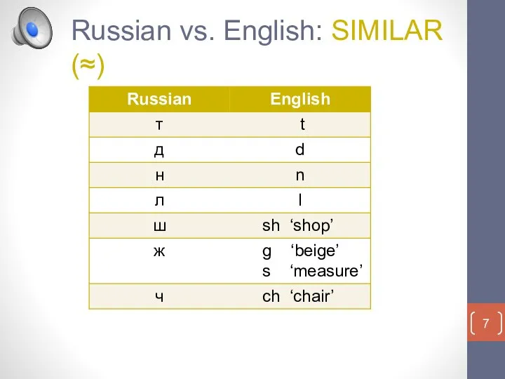 Russian vs. English: SIMILAR (≈)