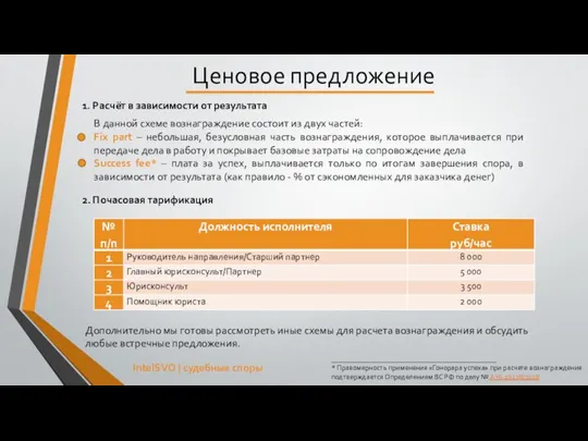 Ценовое предложение IntelSVO | судебные споры 2. Почасовая тарификация 1. Расчёт в