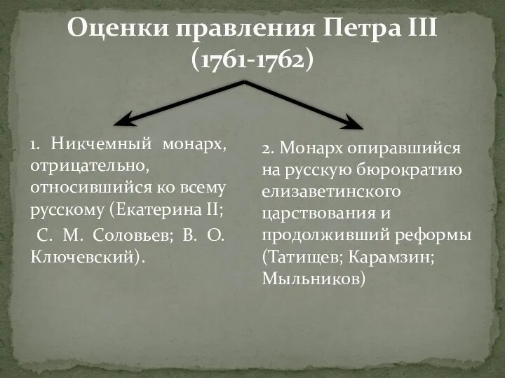 Оценки правления Петра III (1761-1762) 1. Никчемный монарх, отрицательно, относившийся ко всему