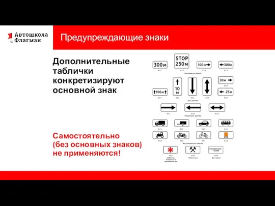 Предупреждающие знаки Дополнительные таблички конкретизируют основной знак Самостоятельно (без основных знаков) не применяются!