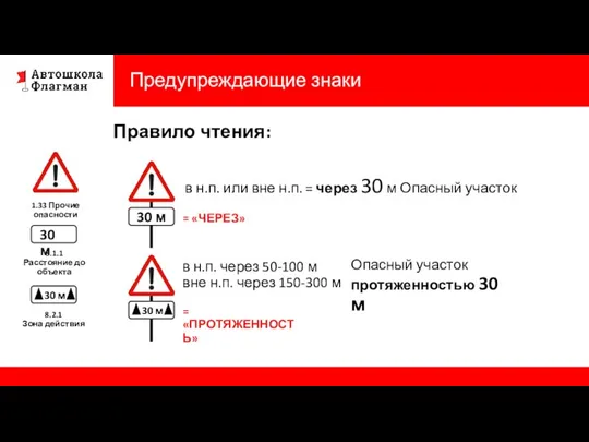 Предупреждающие знаки Правило чтения: 1.33 Прочие опасности 30 м = «ЧЕРЕЗ» в