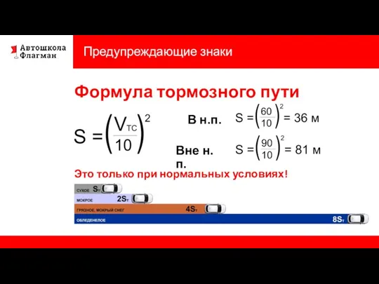 Предупреждающие знаки Формула тормозного пути Это только при нормальных условиях!