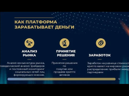 КАК ПЛАТФОРМА ЗАРАБАТЫВАЕТ ДЕНЬГИ ПРИНЯТИЕ РЕШЕНИЯ Принятие решения по покупке или продаже