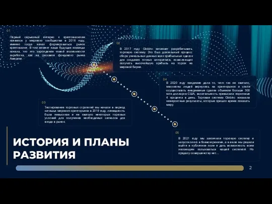 В 2017 году Globinc начинает разрабатывать торговую систему. Это был длительный процесс