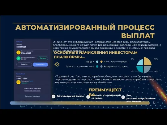 17 АВТОМАТИЗИРОВАННЫЙ ПРОЦЕСС ВЫПЛАТ «Торговый счет" это счет который необходимо пополнить что