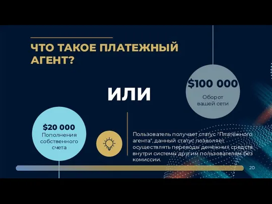 ЧТО ТАКОЕ ПЛАТЕЖНЫЙ АГЕНТ? $20 000 Пополнения собственного счета ИЛИ $100 000