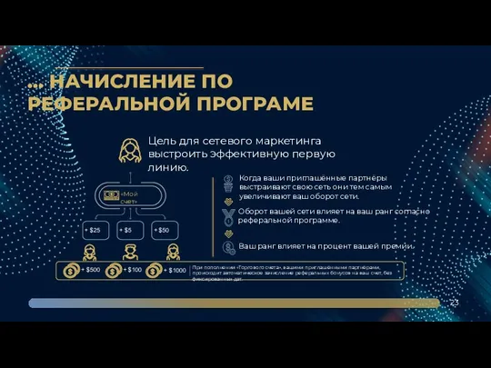 … НАЧИСЛЕНИЕ ПО РЕФЕРАЛЬНОЙ ПРОГРАМЕ 23 Цель для сетевого маркетинга выстроить эффективную