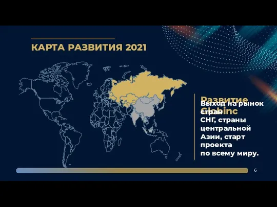 КАРТА РАЗВИТИЯ 2021 Развитие Globinc Выход на рынок стран СНГ, страны центральной