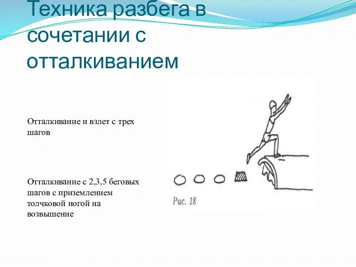 Техника разбега в сочетании с отталкиванием Отталкивание и взлет с трех шагов