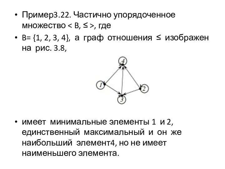 Пример3.22. Частично упорядоченное множество , где B= {1, 2, 3, 4}, а