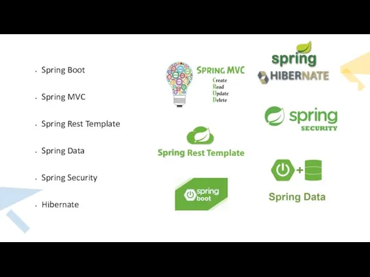 Spring Boot Spring MVC Spring Rest Template Spring Data Spring Security Hibernate