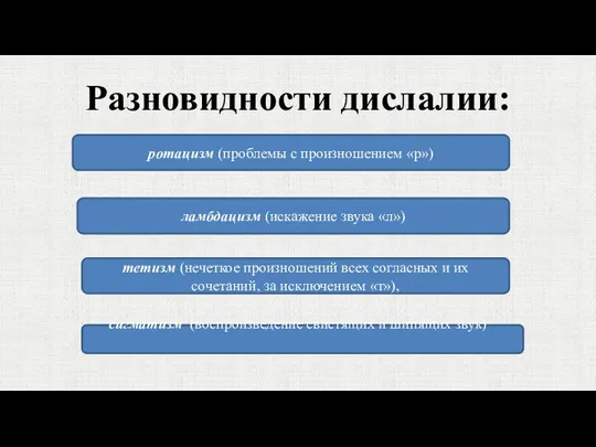 Разновидности дислалии: ротацизм (проблемы с произношением «р») ламбдацизм (искажение звука «л») тетизм