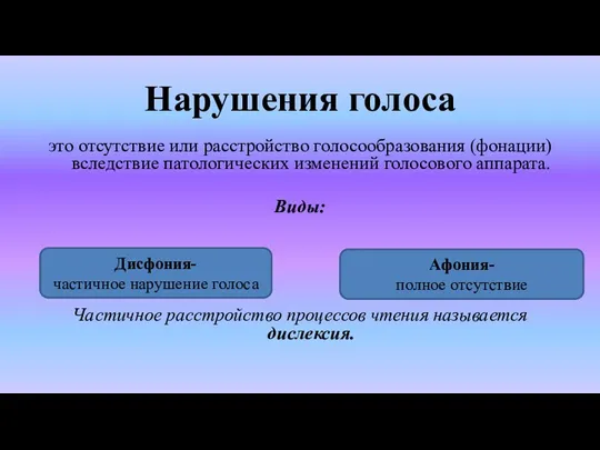 Нарушения голоса это отсутствие или расстройство голосообразования (фонации) вследствие патологических изменений голосового