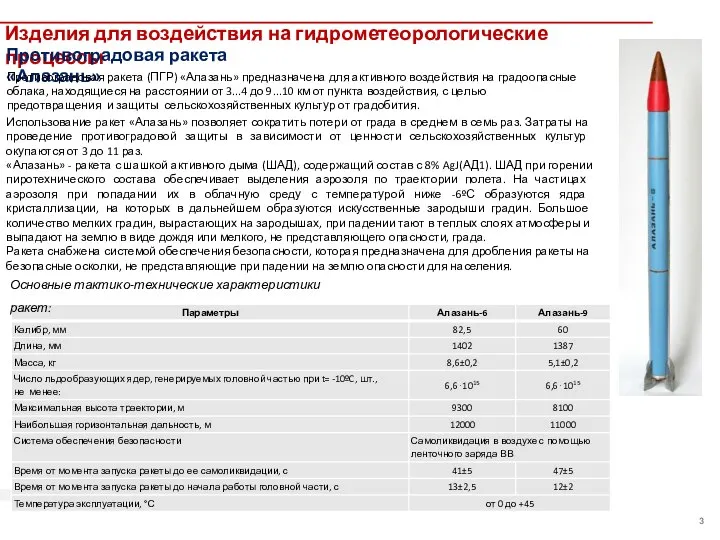 Изделия для воздействия на гидрометеорологические процессы Противоградовая ракета «Алазань» Противоградовая ракета (ПГР)