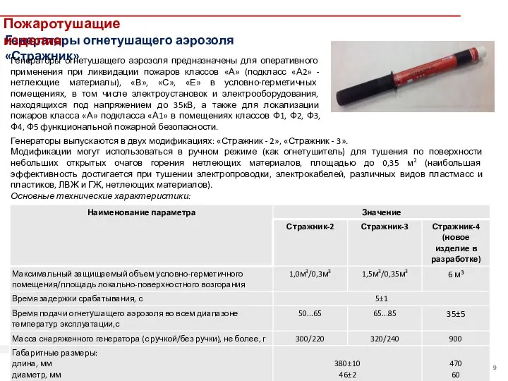 Генераторы огнетушащего аэрозоля «Стражник» Пожаротушащие изделия Генераторы огнетушащего аэрозоля предназначены для оперативного