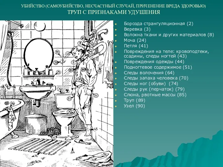 УБИЙСТВО (САМОУБИЙСТВО, НЕСЧАСТНЫЙ СЛУЧАЙ, ПРИЧЕНЕНИЕ ВРЕДА ЗДОРОВЬЮ) ТРУП С ПРИЗНАКАМИ УДУШЕНИЯ Борозда