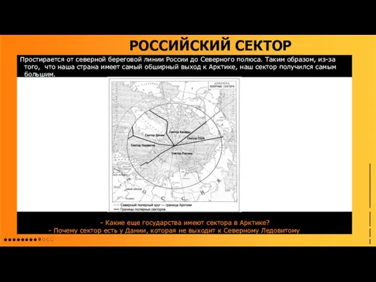 РОССИЙСКИЙ СЕКТОР АРКТИКИ Простирается от северной береговой линии России до Северного полюса.
